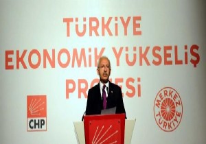 Kldarolu  Trkiye Ekonomik Ykseli Projesi ni Aklad