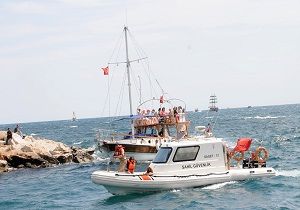 Antalya da Denizde Panik