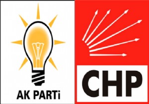 AK Parti ile CHP Arasndaki Grmeler Sona Erdi