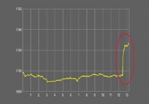 Altn 1790 dolar grd