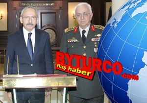 Kldarolu ndan Koaner e Ziyaret