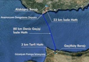 KKTCde Temel Atma Heyecan