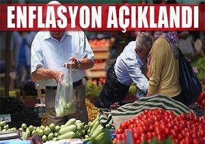 Kasm Ay Enflasyon Rakamlar Akland