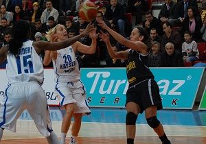 FIBA EUROCUP ta Kayseri Kaskispor Fark