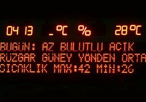 Antalyaya Nem Uyars