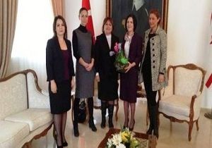 Sosyal Riskleri nleme Vakfndan Sibere Ziyaret