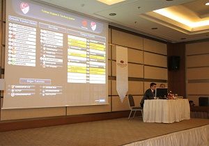 Trkiye Kupas 2. Tur Kuralar ekildi