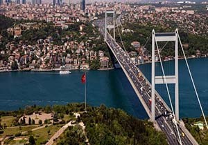 stanbul un Snrlar Yeniden iziliyor!