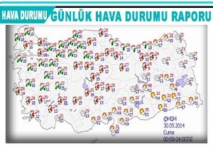 Meteoroloji den Kuvvetli Ya ve Rzgar Uyars