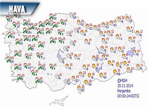 Bugn Hava Nasl Olacak?