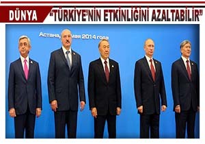Trkiye Avrasya Birliine Kaytsz Kalmamal