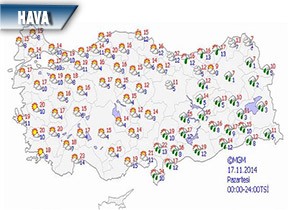 Bugn Hava Nasl Olacak?