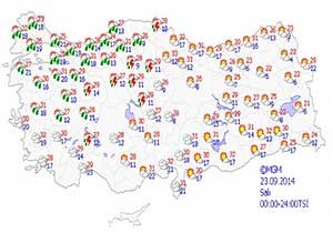 Kuvvetli Ya ve Kuvvetli Rzgara Dikkat!