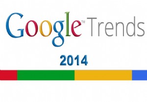 Google da 2014 n En ok Aranlan Kelimeleri