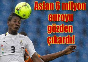 Gyan a Cim Bom kskac