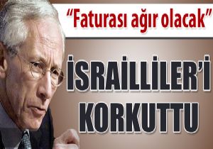 srail in Para Korkusu