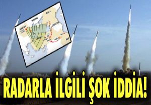 Radar n Kalkan Yok