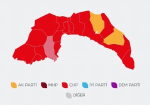 Kesin Olmayan Sonulara Gre te Antalya Sonular