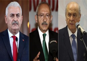 Babakan Yldrm, Kldarolu ve Baheli ile Grecek